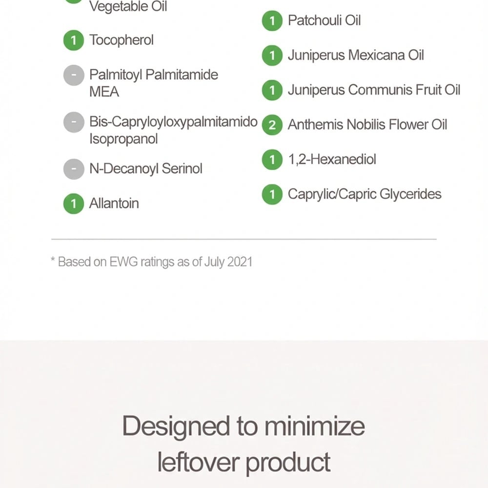 Product detail