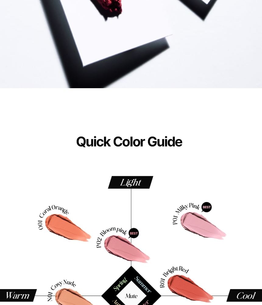 Product detail