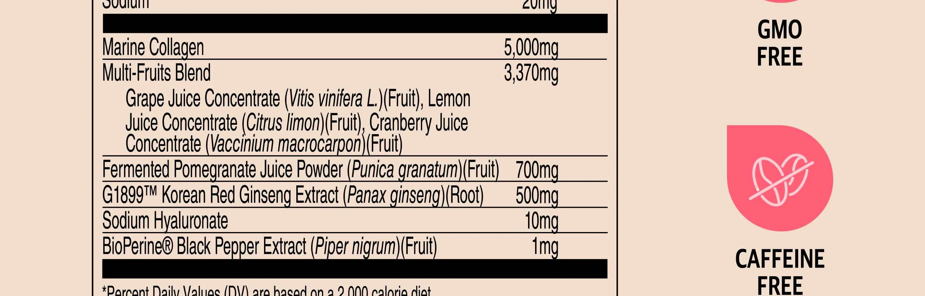 Product detail