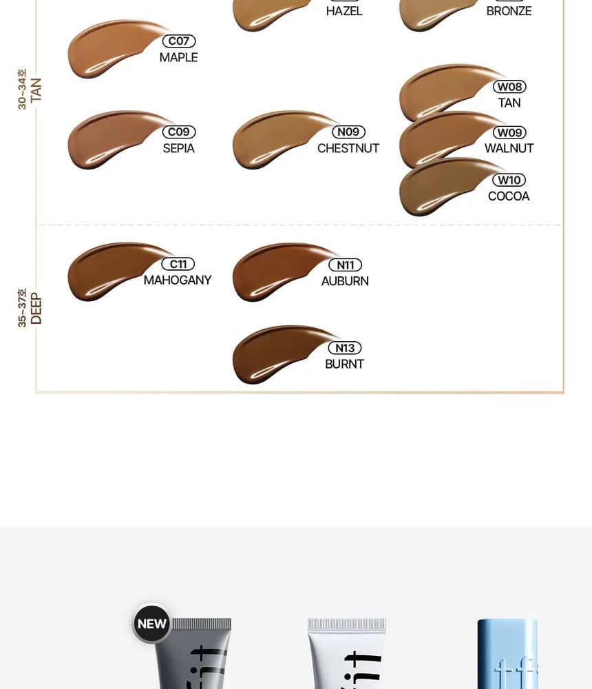 Product detail