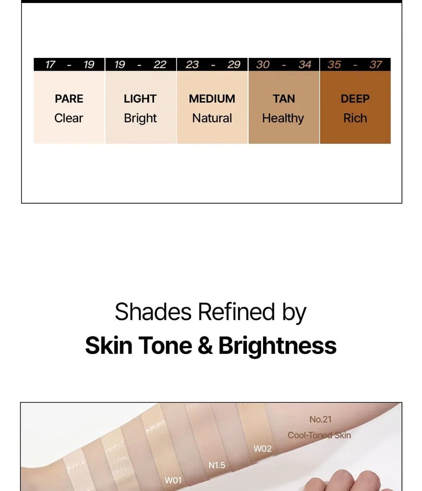 Product detail