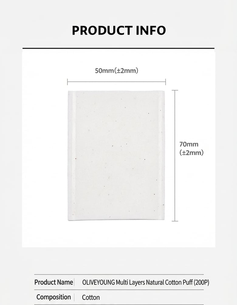 Product detail