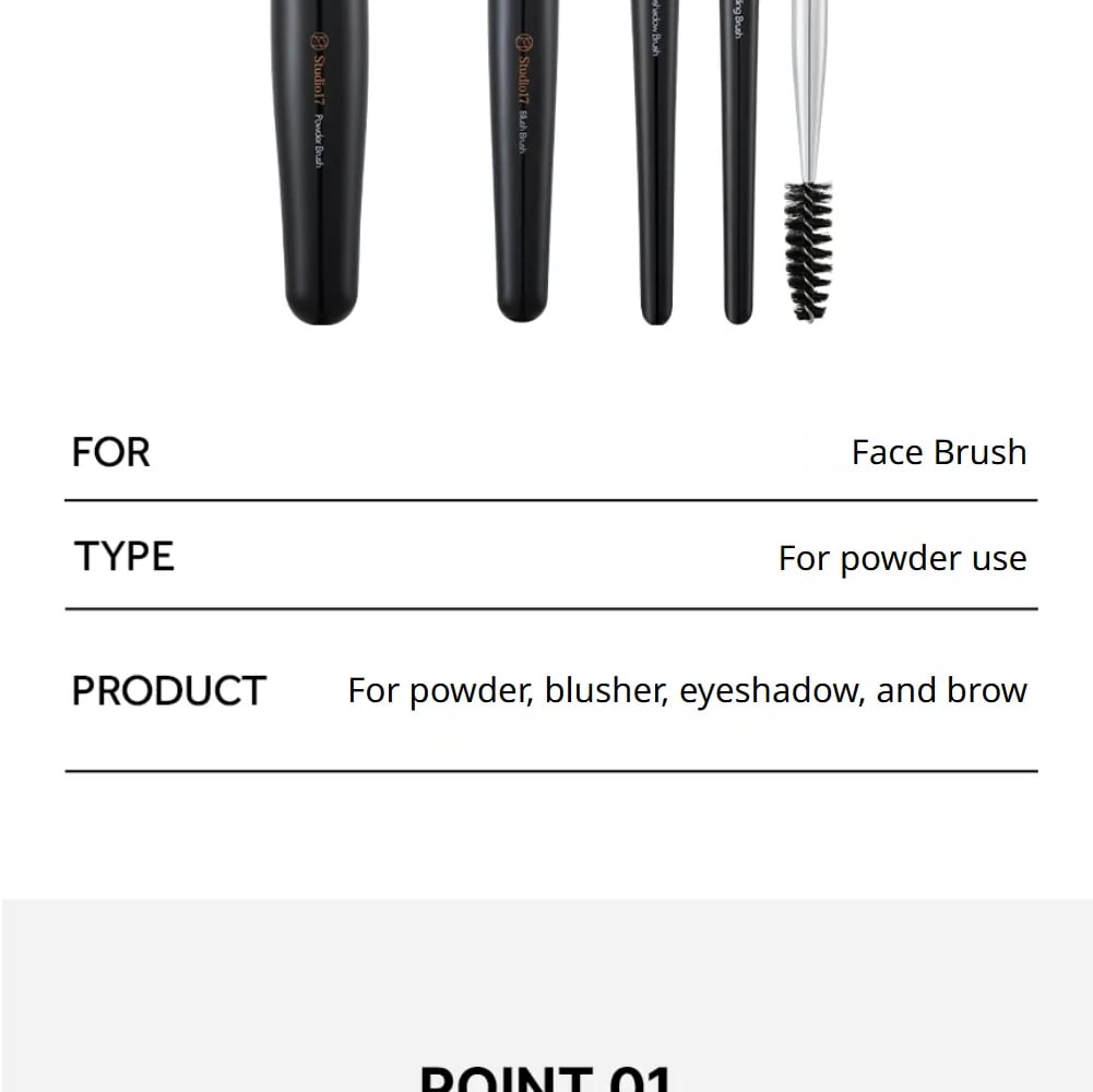 Product detail