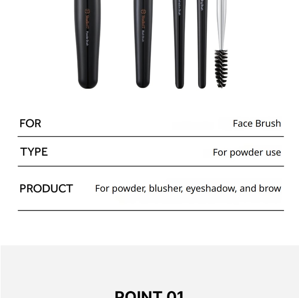 Product detail