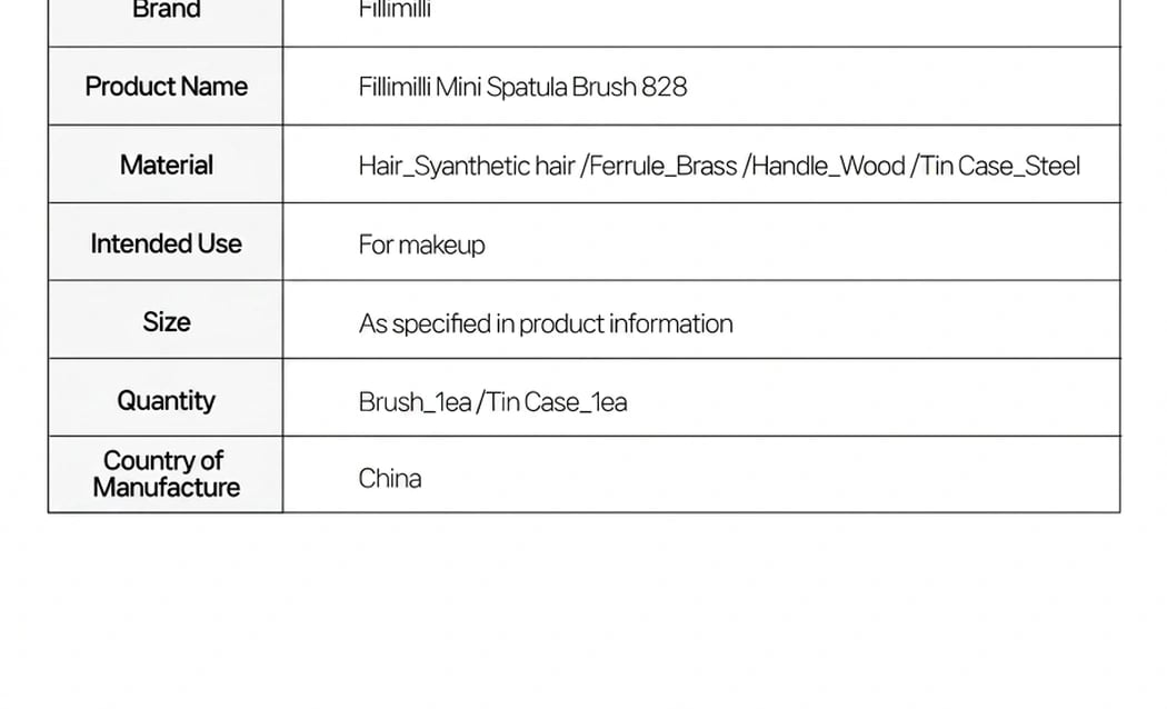 Product detail