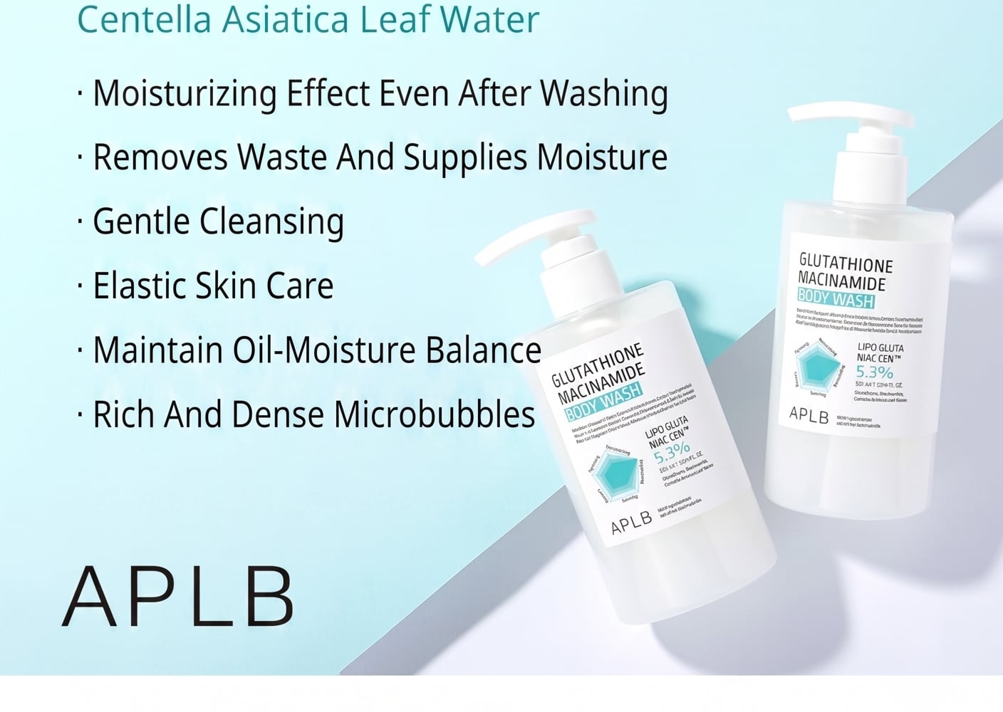 APLB Glutathione Niacinamide Body Wash 10.14 fl. oz.(300ml)