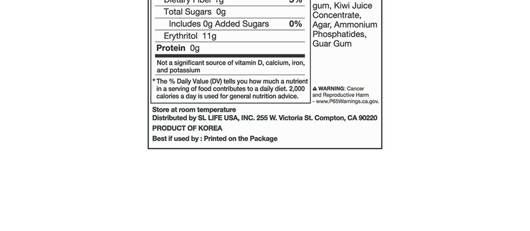 Product detail