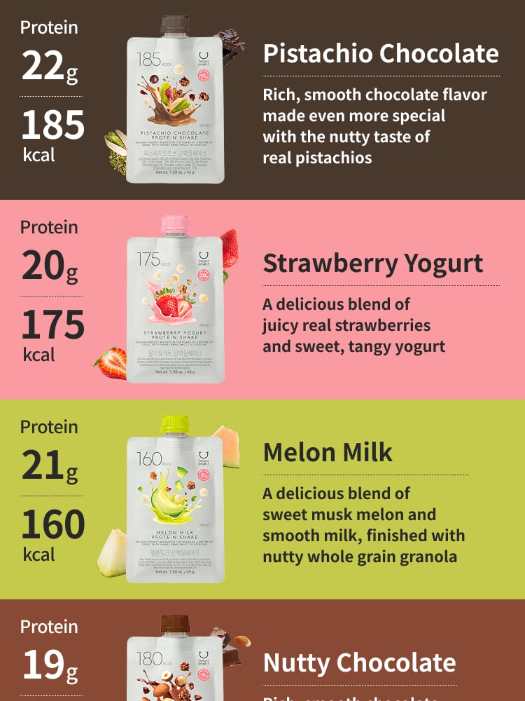 DELIGHT PROJECT Strawberry Yogurt Protien Shake 1.58 oz.(45g