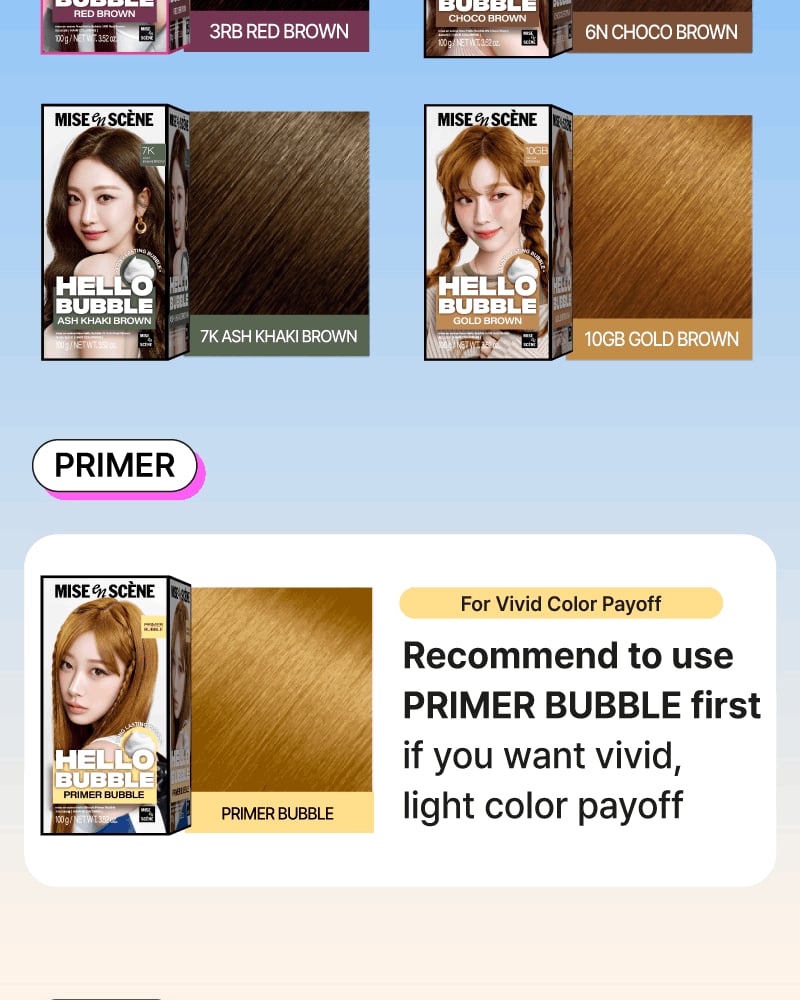 Product detail
