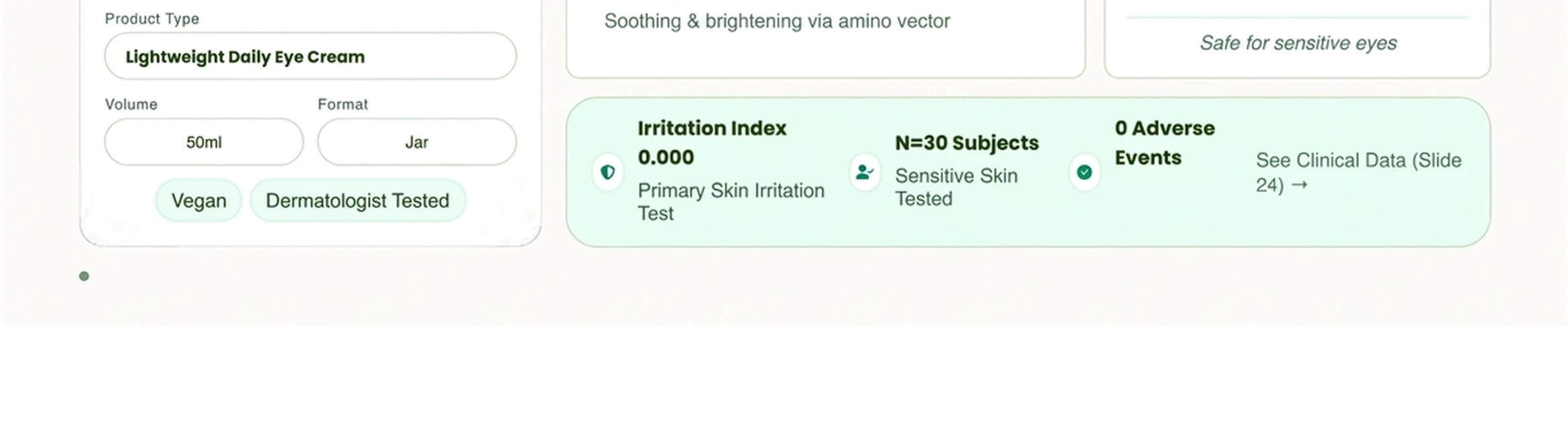 Product detail