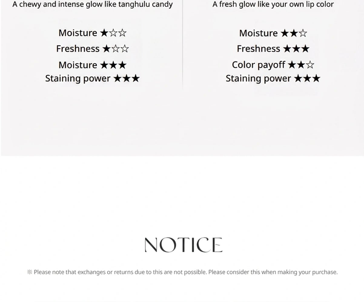 Product detail