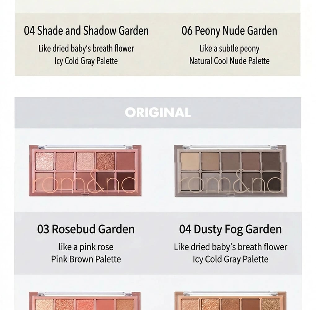 Product detail
