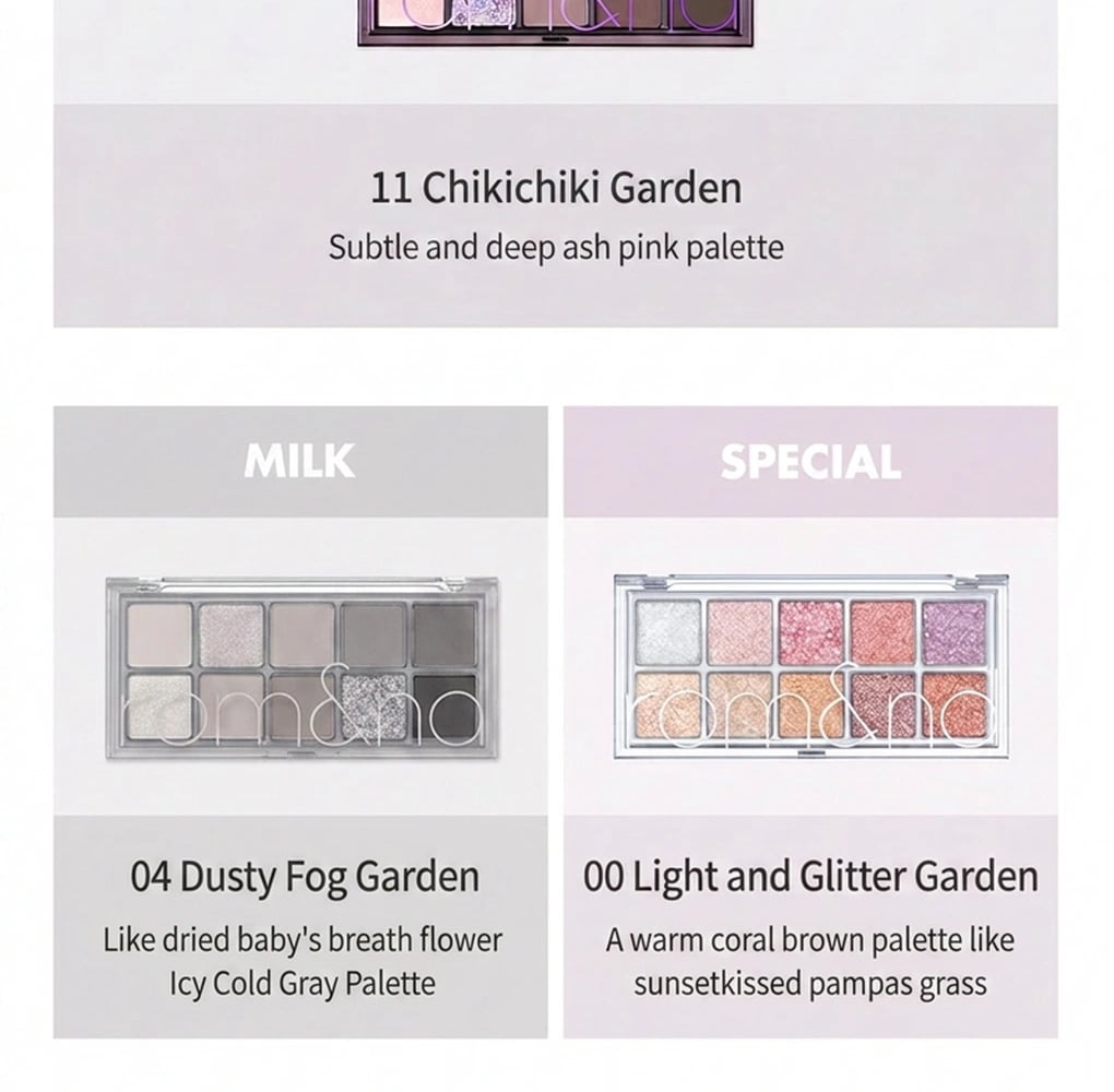 Product detail
