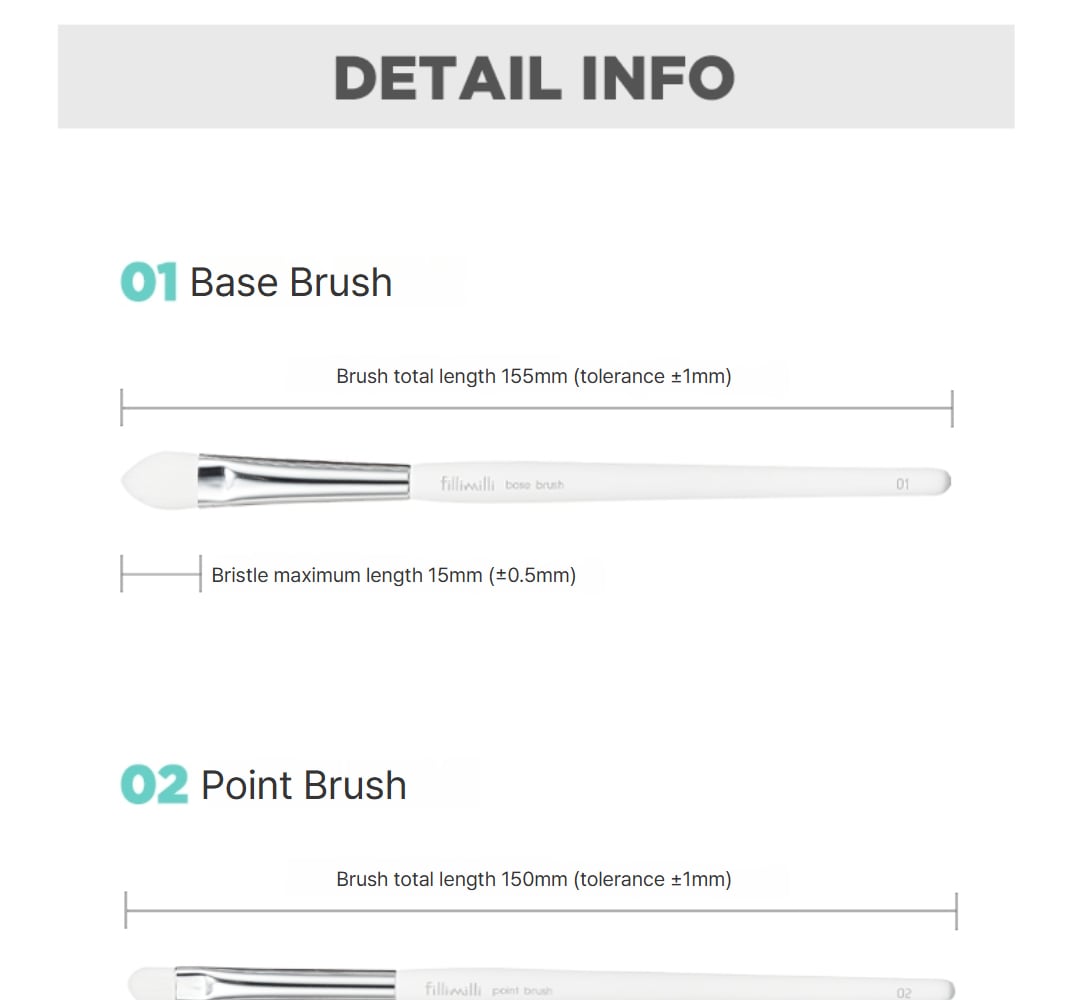 Product detail