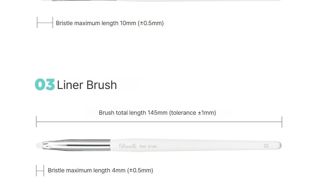 Product detail