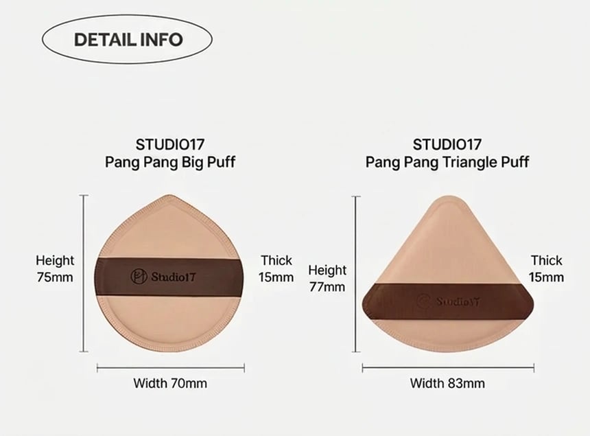 Product detail