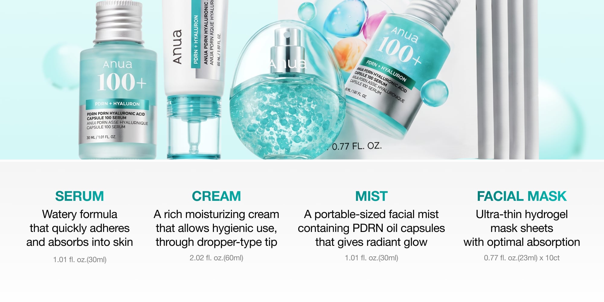 Product detail