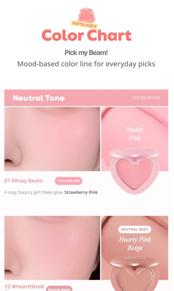Product detail