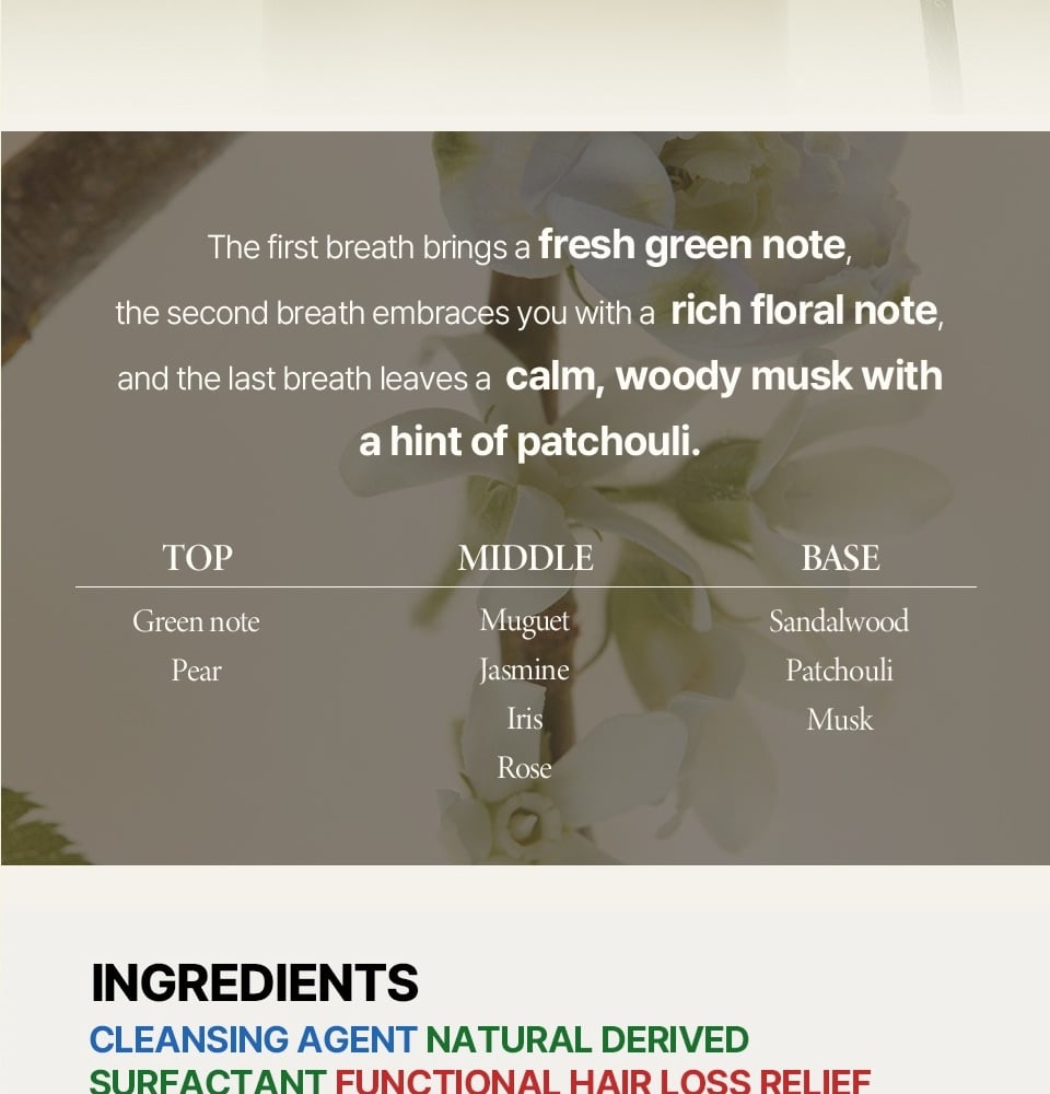 Product detail
