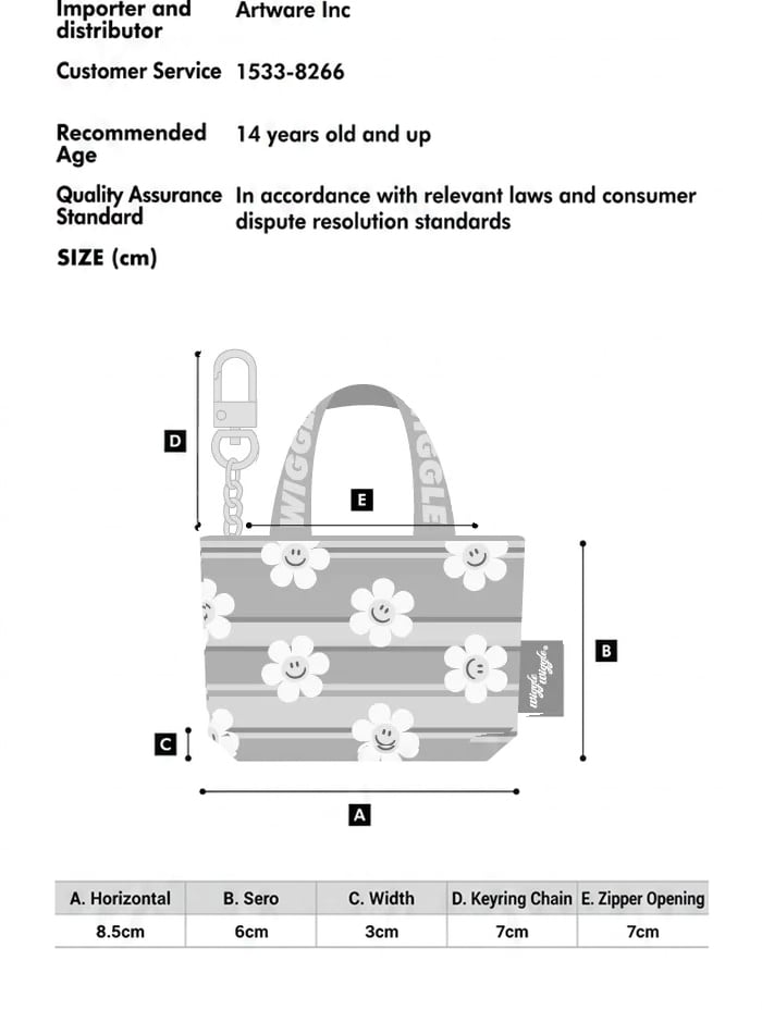 Product detail