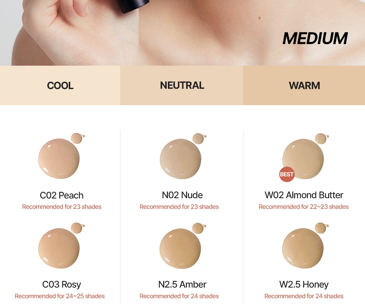 Product detail