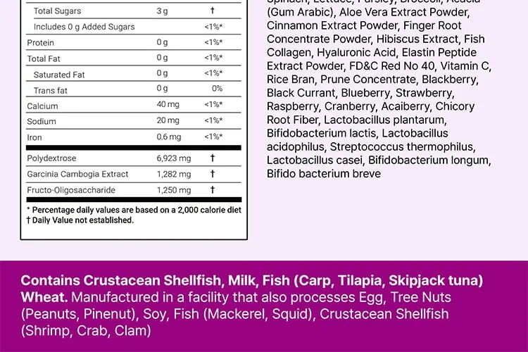 Product detail