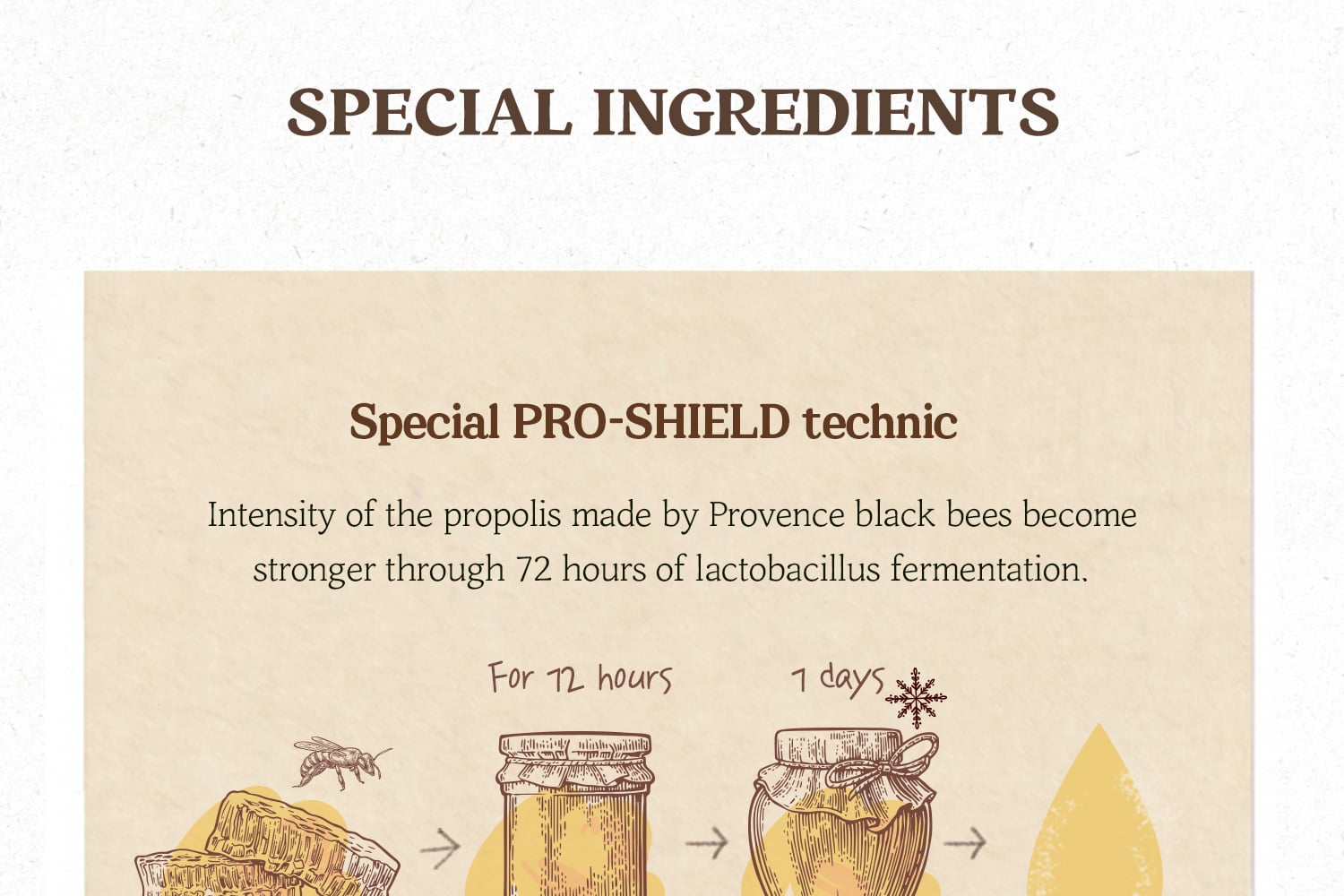 Product detail