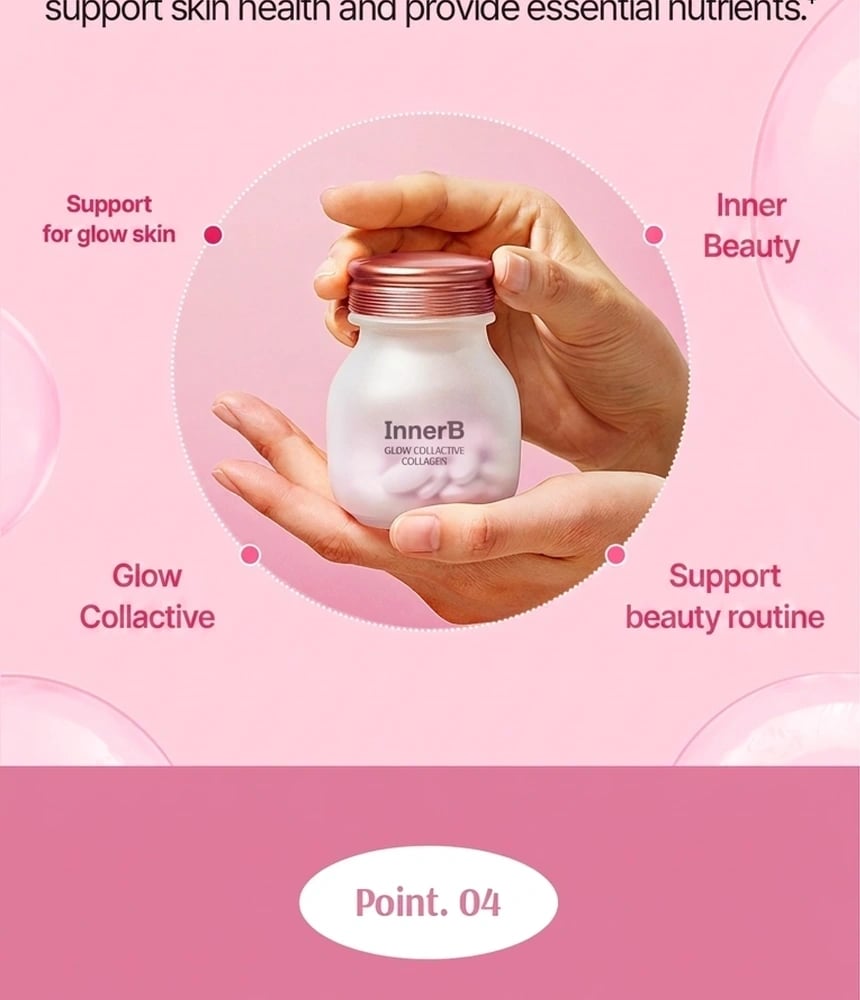 innerb glutathione CJ Glow Collactive Collagen 2.75 oz.(78g) How Glutathione Works in Package:500 mg Multipack (30 pack) smooth-supple-skin