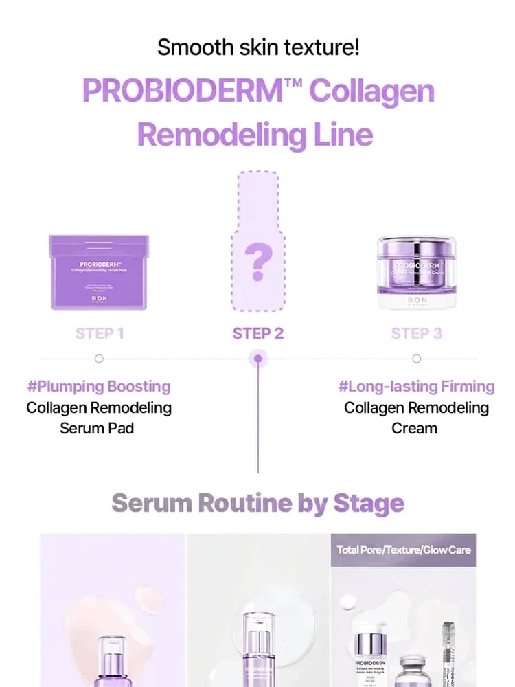BIOHEAL BOH Probioderm Collagen Remodeling Serum 1.01 fl. oz.(30ml