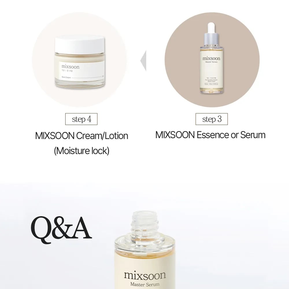 mixsoon Master Serum 2.02 fl. oz.(60ml) | OLIVE YOUNG US