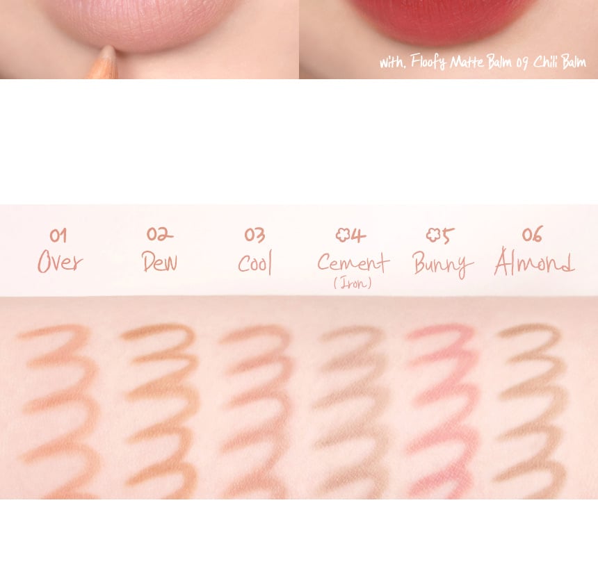 Product detail