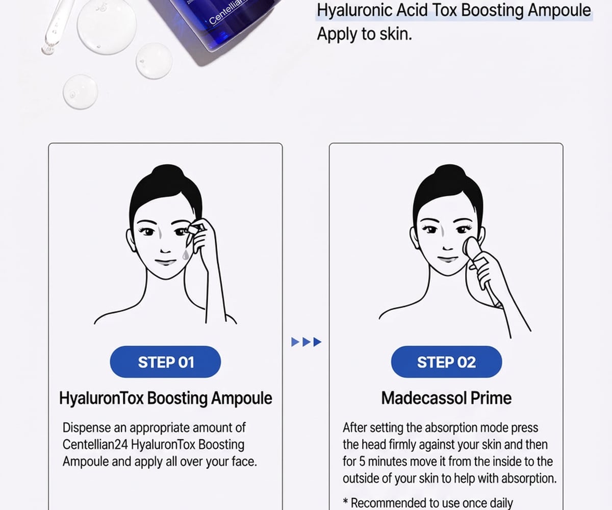 Product detail