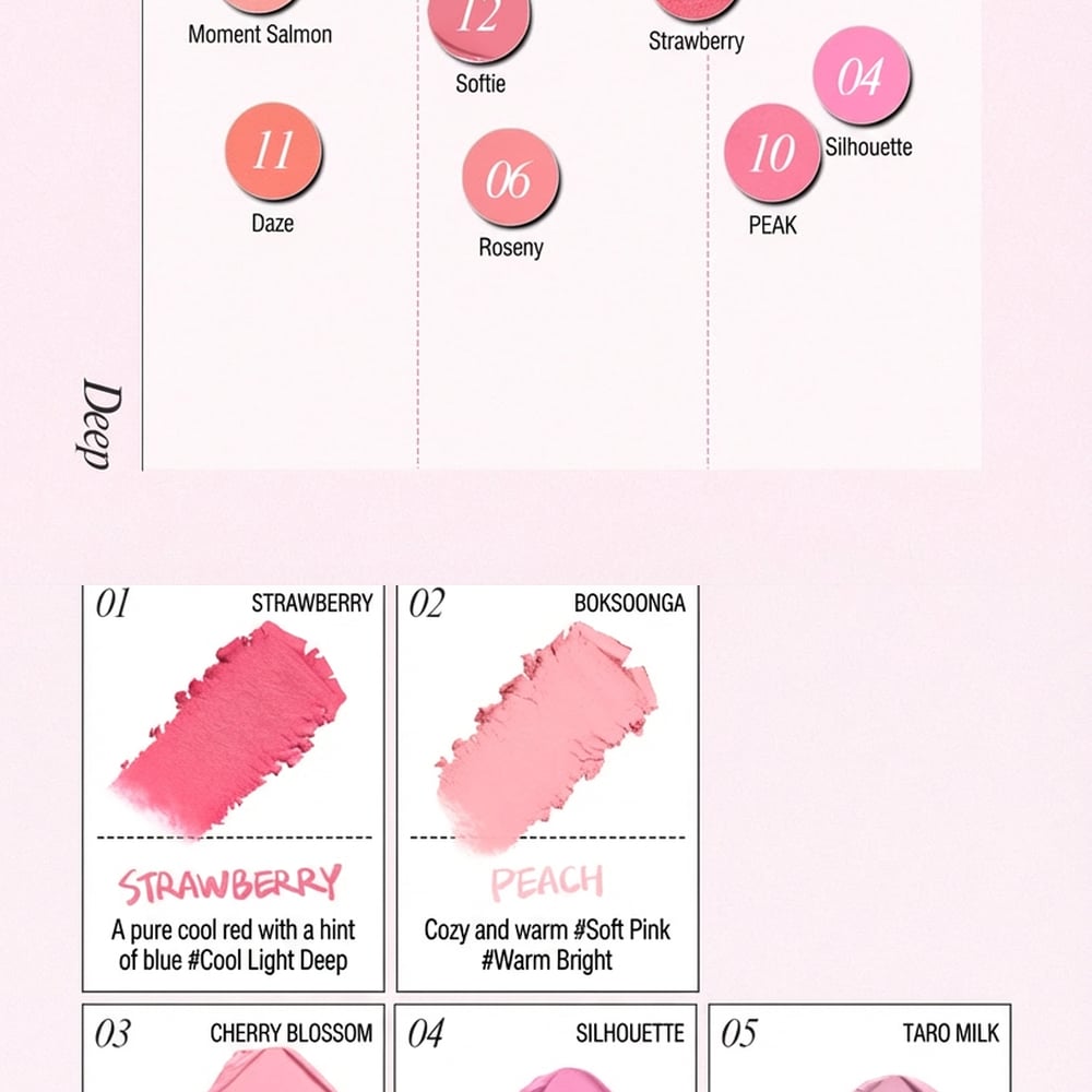 Product detail