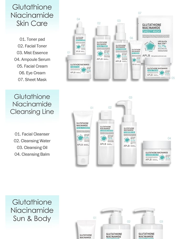 Product detail