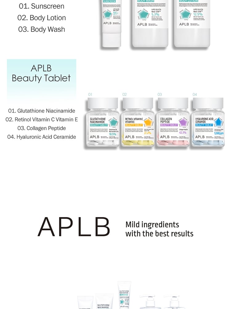 Product detail