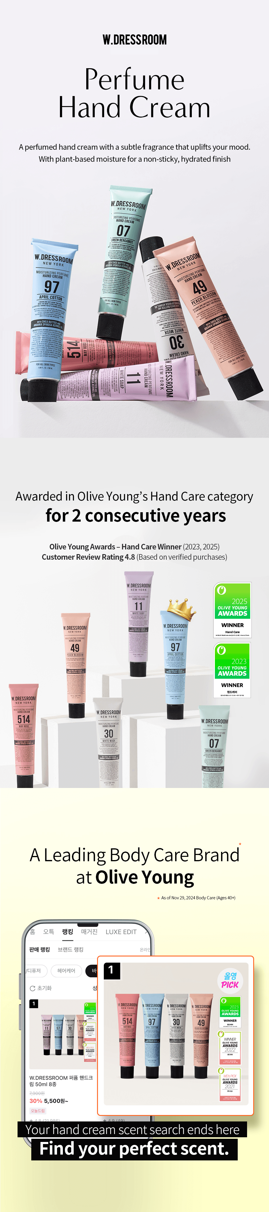[6scents] W.DRESSROOM Perfume Hand Cream 1.69 fl. oz.(50ml) detail 1
