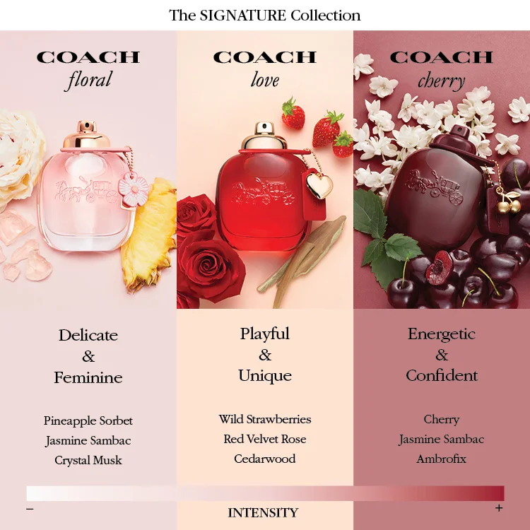 [4sizes] Coach Love Eau de Parfum Spray detail 4