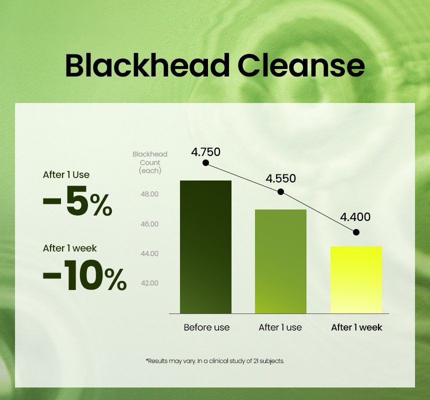 beplain Mung Bean Cleansing Oil 6.76 fl. oz.(200ml) detail 6