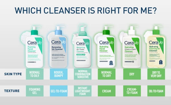 CeraVe Foaming Facial Cleanser 12 fl. oz.(355ml) detail 1