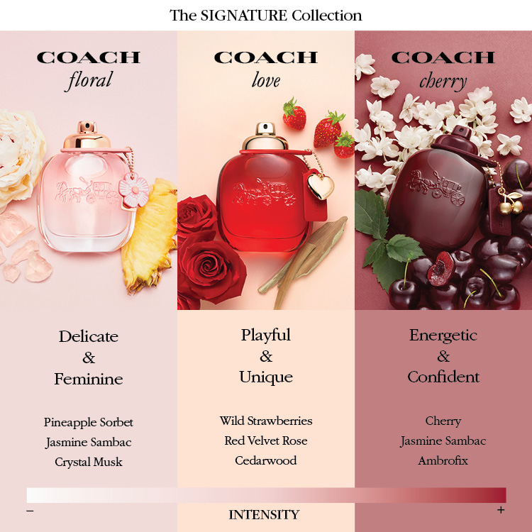 4sizes] Coach Floral Eau de Parfum Spray | OLIVE YOUNG US
