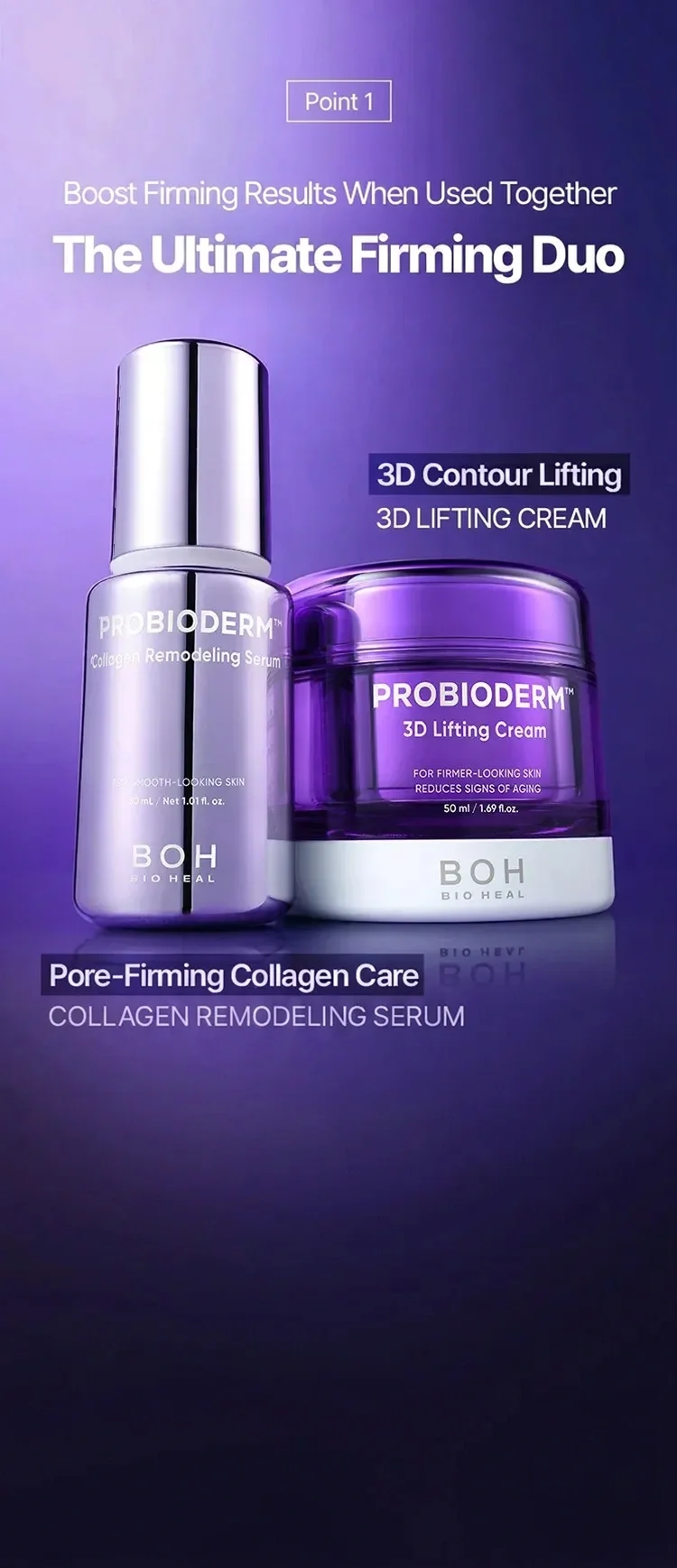 BIOHEAL BOH Probioderm 3D Lifting Travel Kit 1.84 fl. oz.(55ml