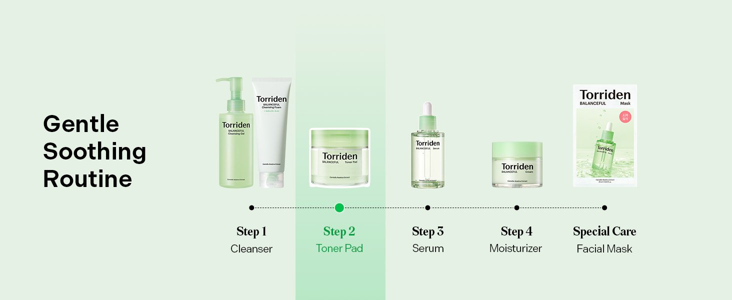 Torriden Balanceful Cica Toner Pad 60ea 6.09 fl. oz.(180ml) detail 4