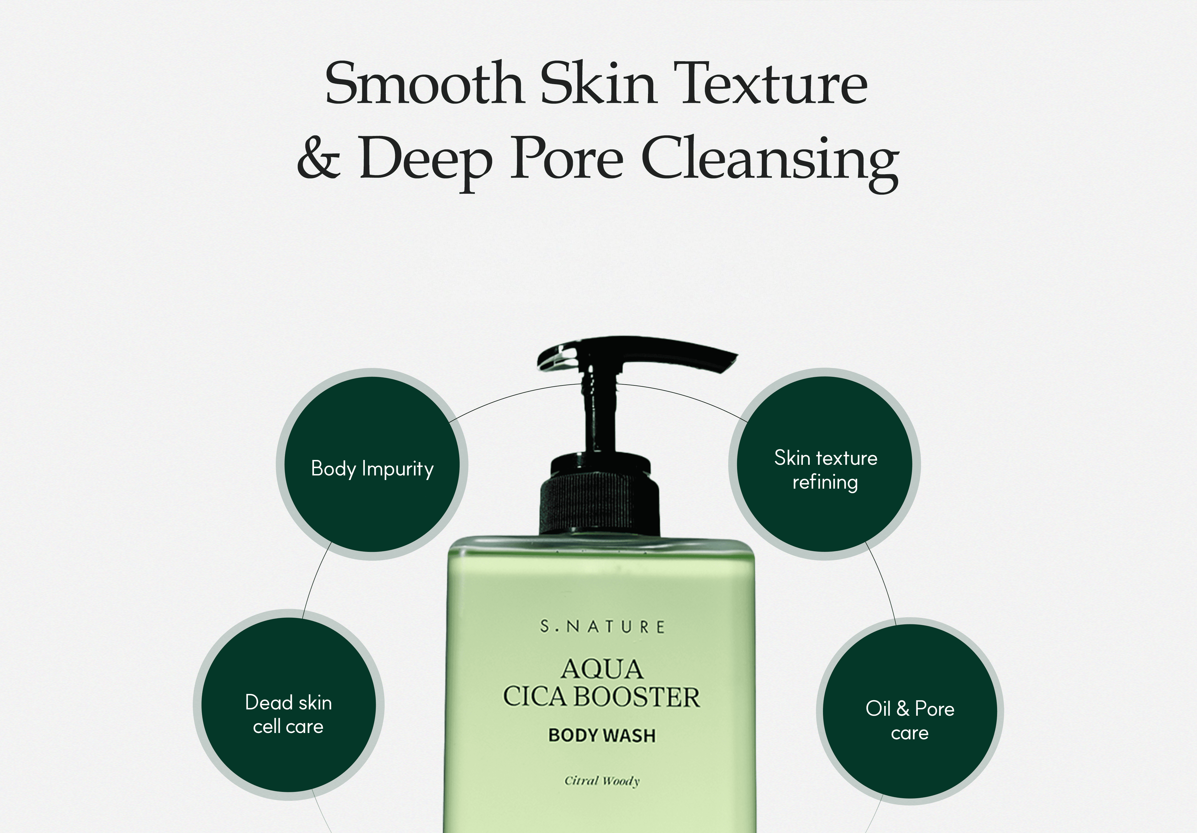 S.NATURE Aqua Cica Booster Body Wash 16.9 fl. oz.(500ml) detail 2