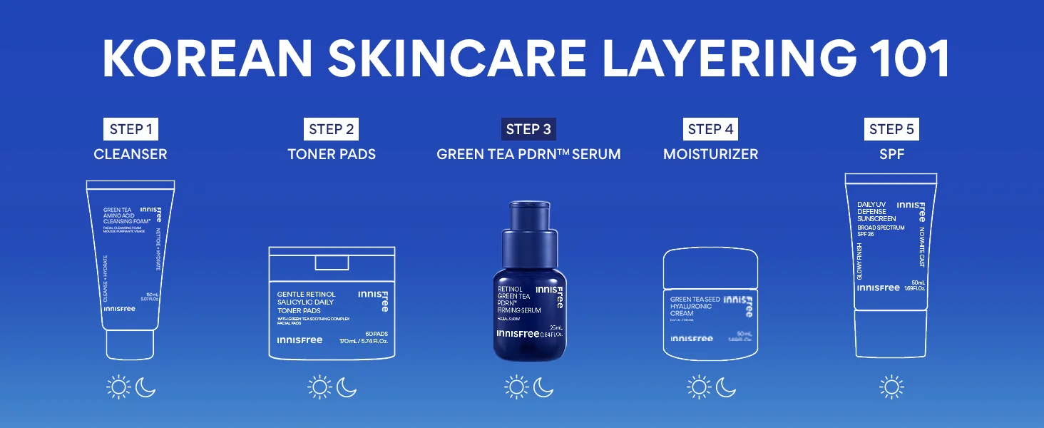 innisfree Retinol Green Tea PDRN Firming Serum 0.84 fl. oz.(25ml) detail 7