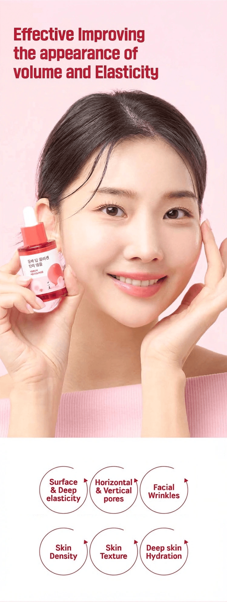 ROUND LAB Camellia Deep Collagen Firming Ampoule 1.01 fl. oz.(30ml) detail 1