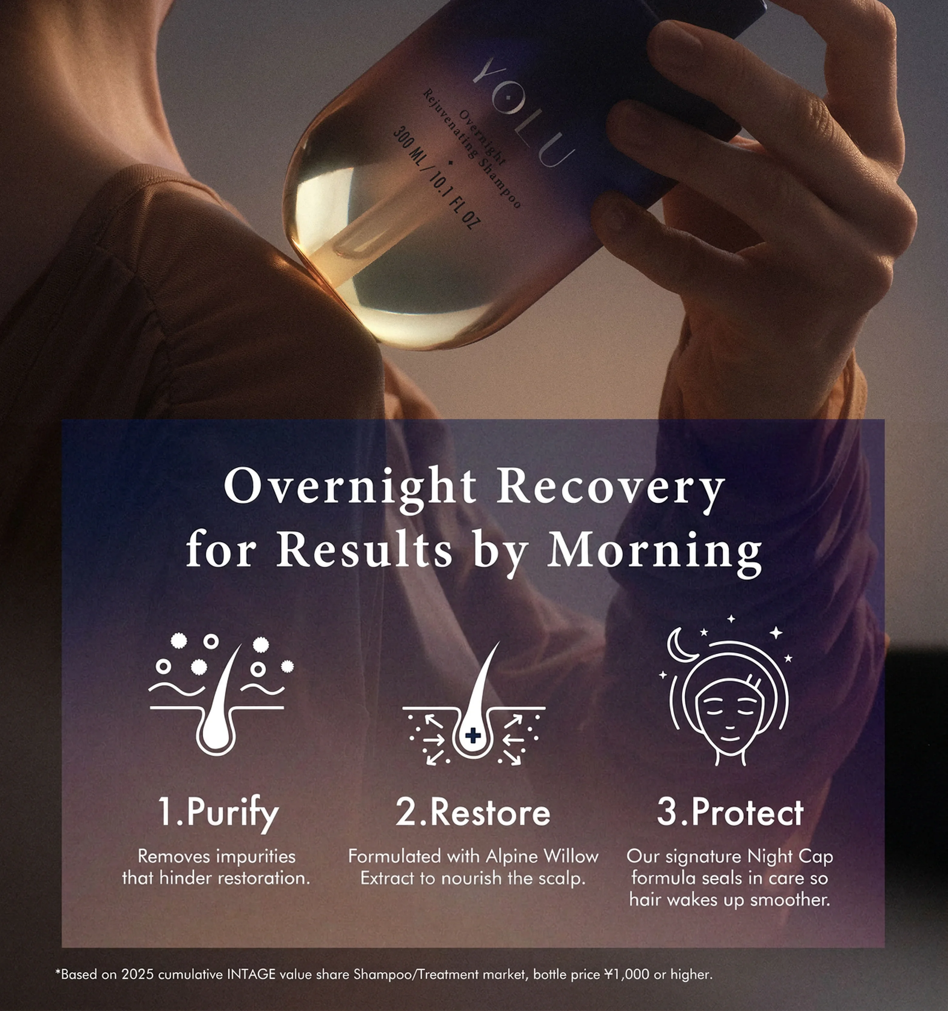 YOLU Overnight Protecting Hair Oil 2.7 fl. oz.(80ml) detail 2