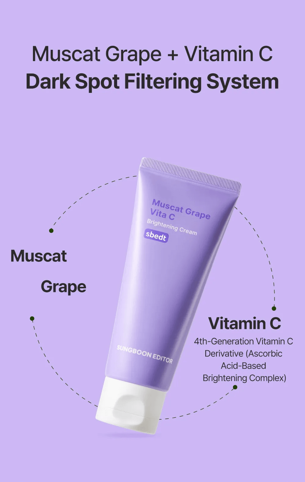 SUNGBOON EDITOR Muscat Grape Vita C Brightening Cream 1.69 fl. oz.(50ml) detail 3
