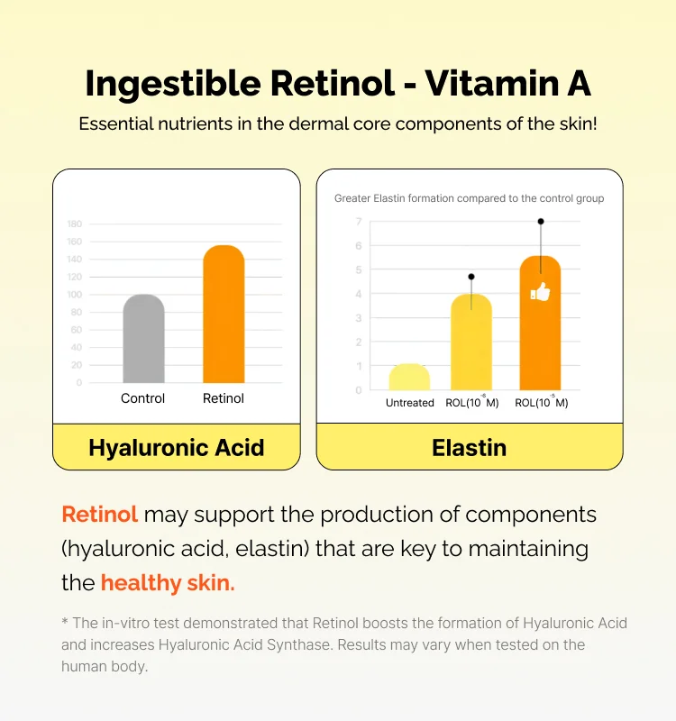 VITALBEAUTIE Super Retinol 0.07 oz.(2g) x 30ea detail 3