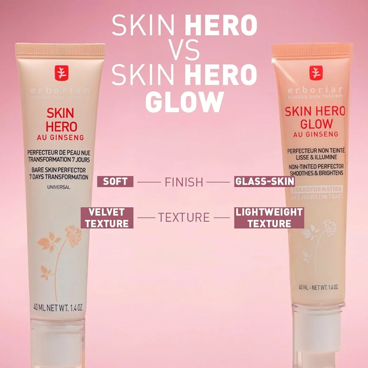 Erborian Skin Hero Glow Au Ginseng Non-tinted Perfector 0.5 oz.(15ml) detail 2