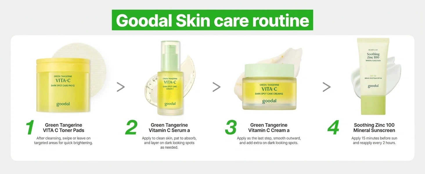 GOODAL Heartleaf Soothing Zinc 100 Mineral Sunscreen 1.69 fl. oz.(50ml) detail 8